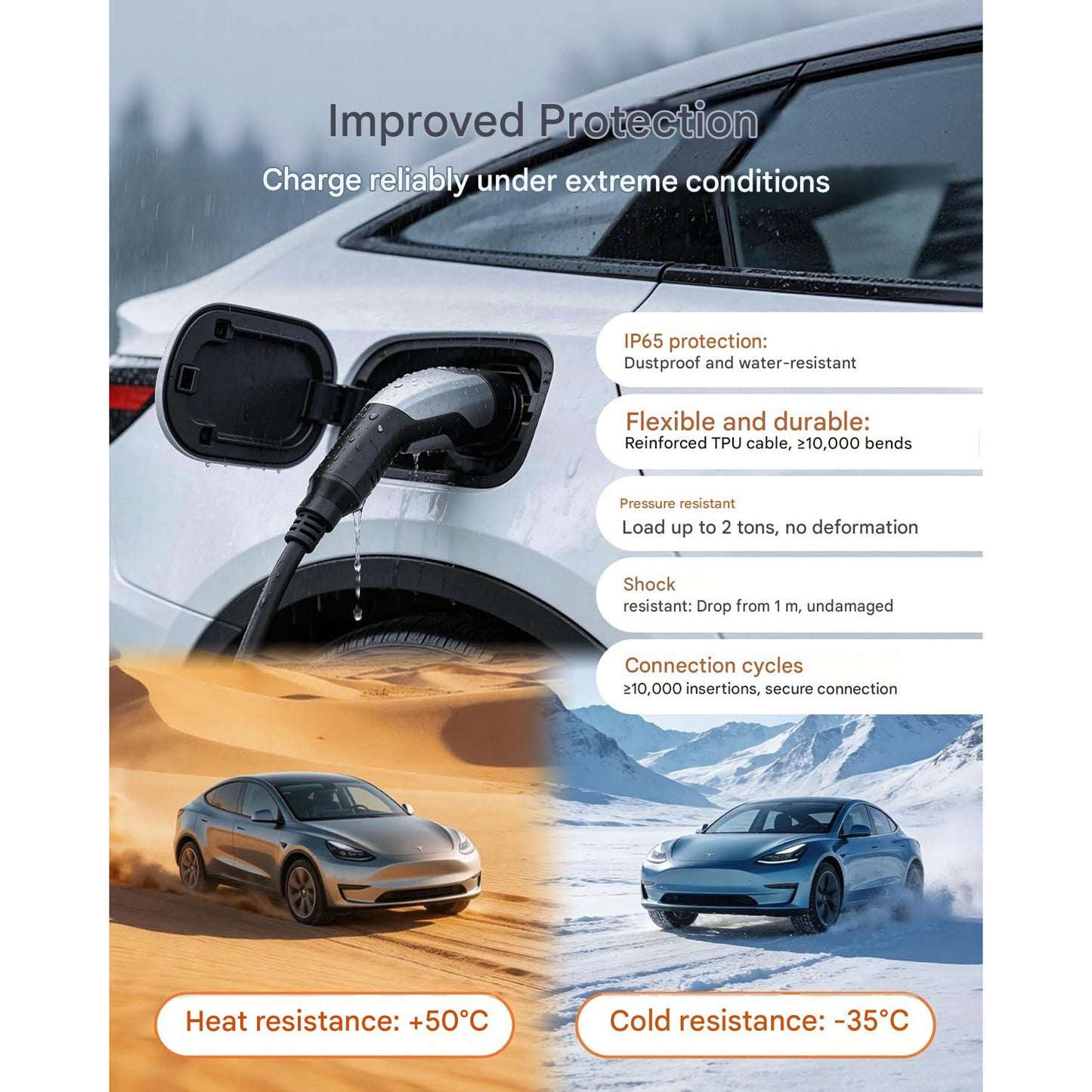 Statie de incarcare portabila EV Tomons 11kW (Mobile Wallbox), Type 2 7m, 400V trifazic 6-16A reglabil, aplicatie Bluetooth, ecran LCD 2.4”, IP65, timer, compatibil Tesla Model 3/Y, VW ID.3/4/5/7