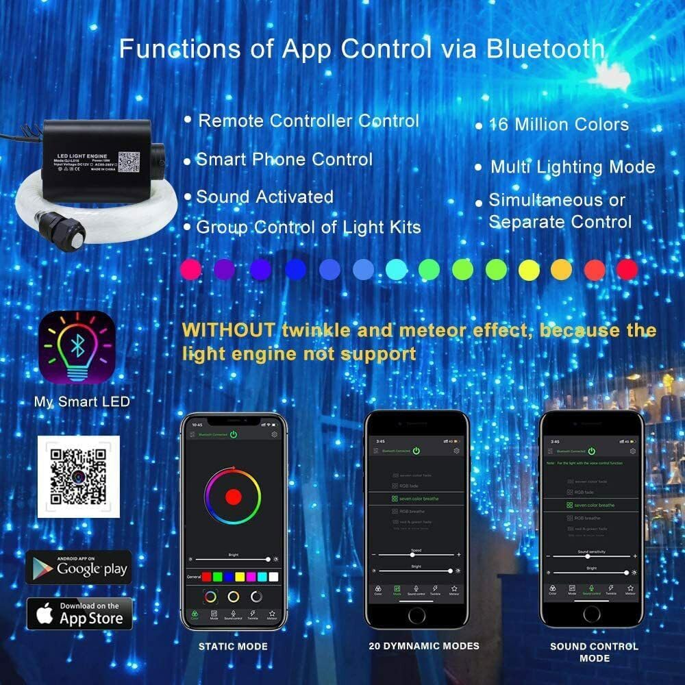 Kit fibra optica plafon instelat cu 500 fire 0.75 mm de 3 metri, RGBW, motor iluminare 16W cu telecomanda si control prin aplicatie, mod muzical, Starry Sky