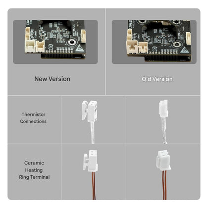 Placa adaptor Hotend Creality pentru K1 / K1 Max / K1C / K1 SE, PCB OEM Upgrade pentru duza ceramica integrata, PCBA Toolhead, kit inlocuire cap imprimare, accesoriu imprimanta 3D