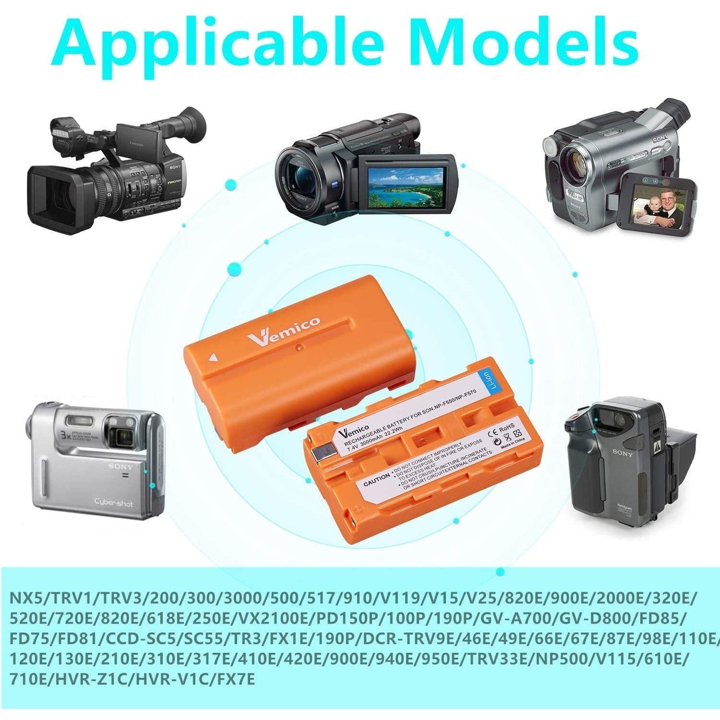 Set 2 acumulatori si incarcator cu LCD Vemico, NP-F550 3000 mAh , cablu USB tip C, baterie de schimb pentru camera NP F970 / F960 / F770 / F750 / F570 / F550 / F530 / F330 / CCD-SC55 / TR516 / TR716 / TR818 / TR910 / TR917 / TR940