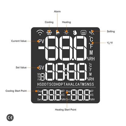 Priza smart cu termostat pe 2 canale, control incalzire si racire, ignifug clasa V0, cu display LCD, alarma de temperatura, plug and play, pentru sera, incubator, acvariu