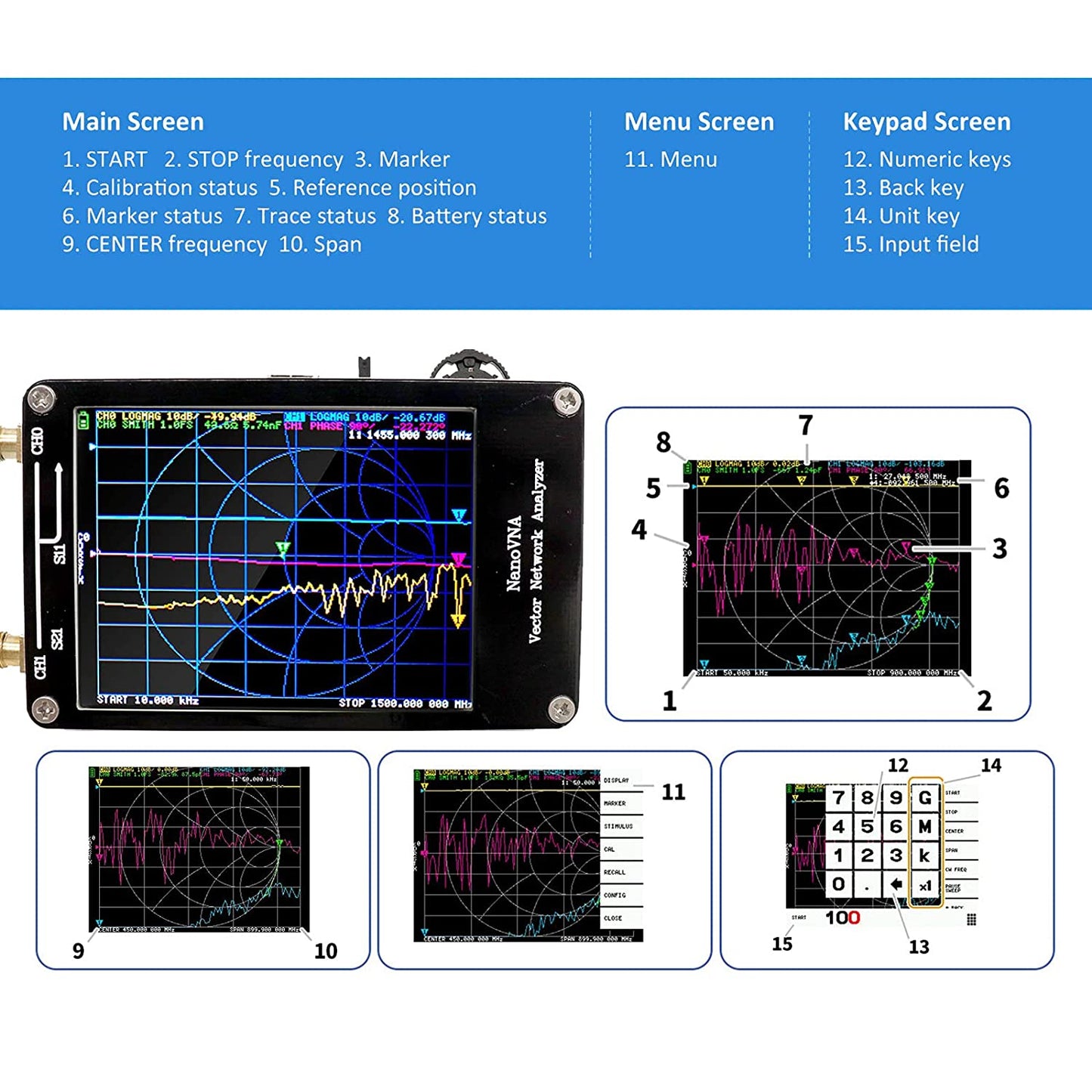 Analizor vectorial de retea mini, banda 50KHz-900MHz, ecran tactil LCD 2,8 inci, antena HF VHF UHF