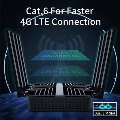 Router AX3000 4G LTE Cat6 cu Dual SIM, Wi‑Fi 6 Dual Band MU‑MIMO, porturi Gigabit LAN/WAN, USB 3.0, MESH usor, configurare rapida si securizata, deblocat, pentru internet mobil