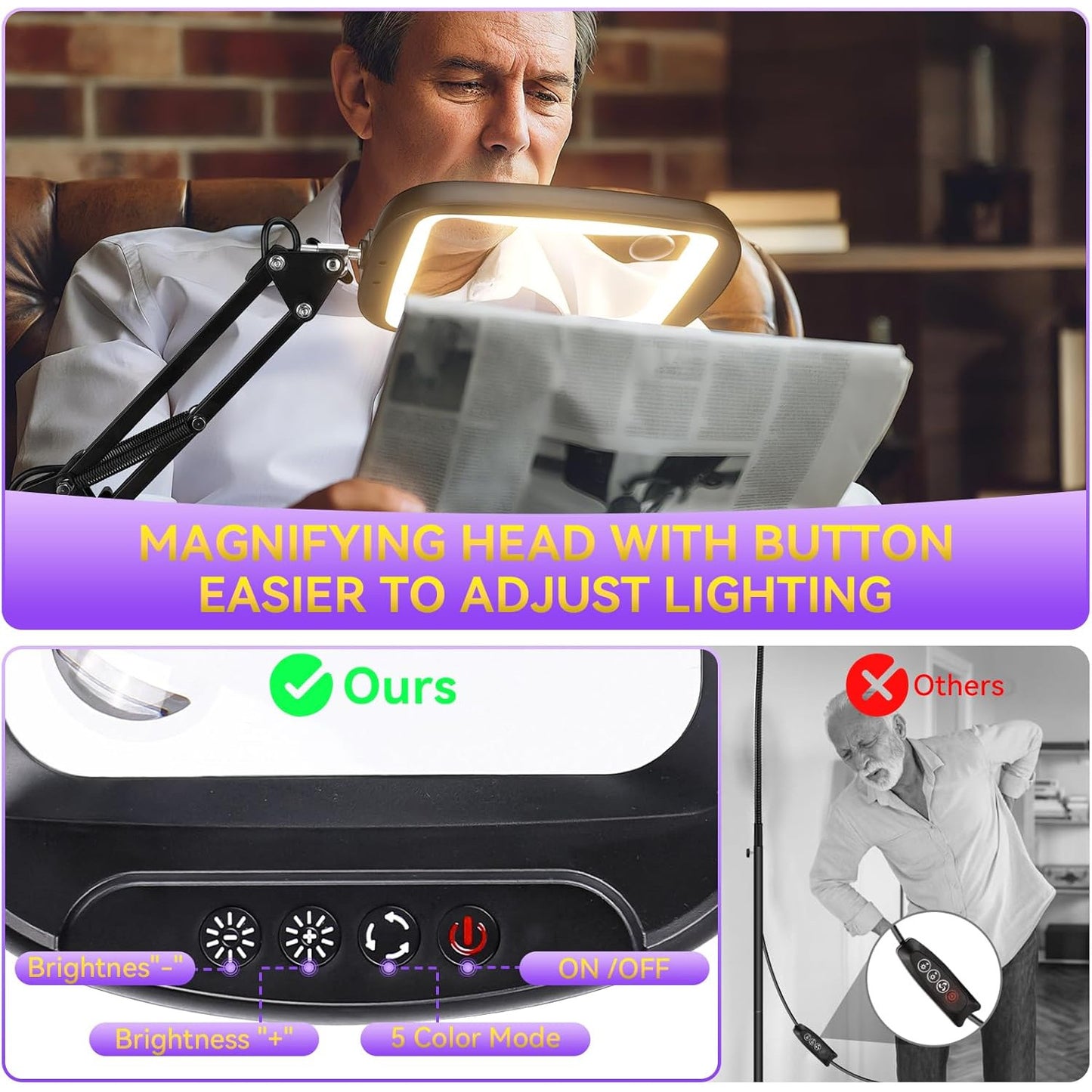 Lupa 10x 30x cu lumina LED, lampa de podea cu suport reglabil, 5 temperaturi culoare, luminozitate reglabila, multifunctionala