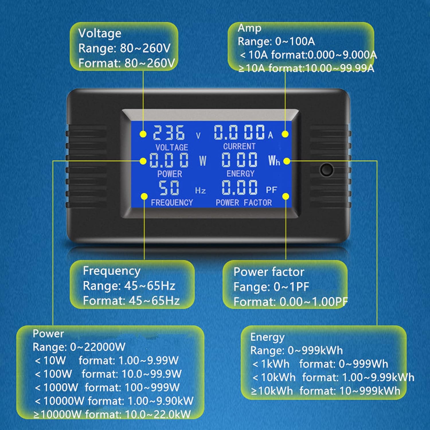 Panelmetru combinat, Wattmetru digital de panou, AC 80-260V si 0-100A, cu Voltmetru, Ampermetru, masurare energie, cu transformator