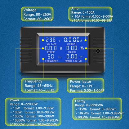 Panelmetru combinat, Wattmetru digital de panou, AC 80-260V si 0-100A, cu Voltmetru, Ampermetru, masurare energie, cu transformator