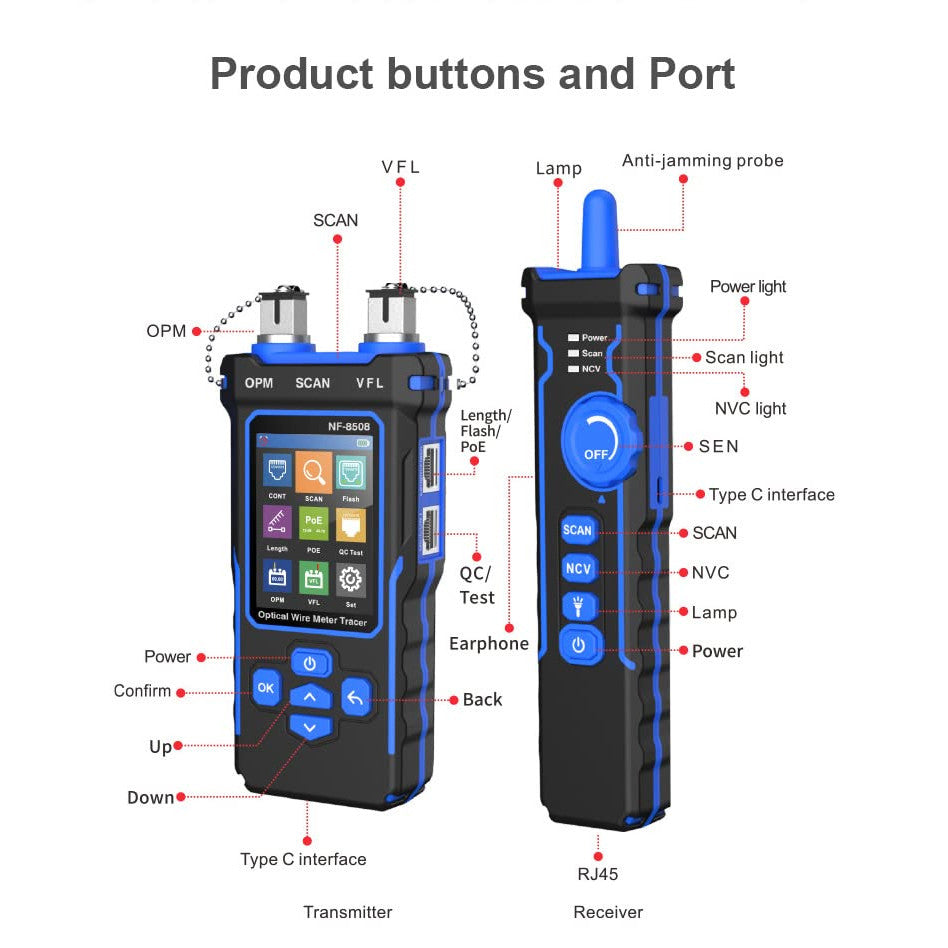 Tester cablu de retea cu powermetru, POE, NCV, UTP CAT5/CAT6, test OPM, VFL, masurarea lungimii, cu lumina LED, ecran LCD, Noyafa
