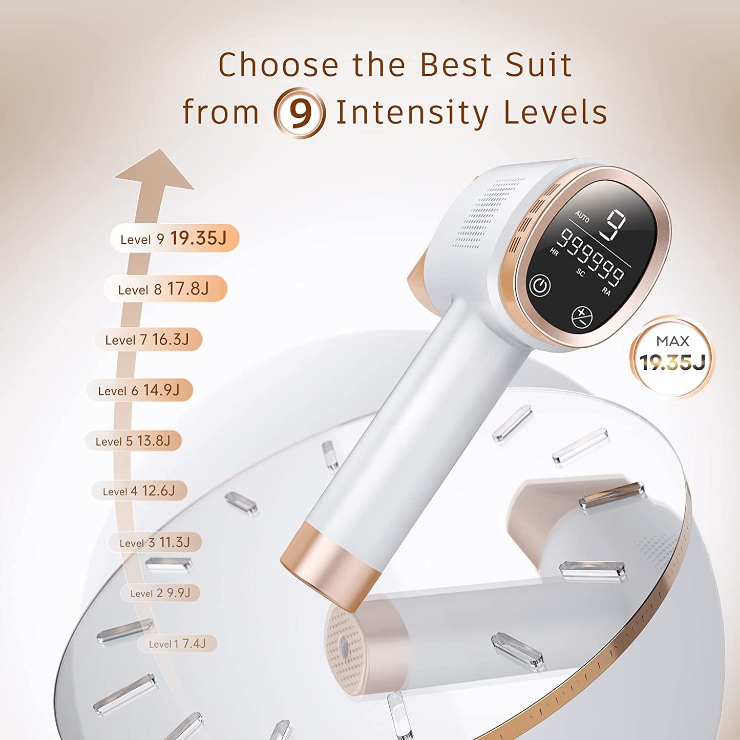 Epilator laser IPL, cu 999.999 de impulsuri luminoase, 3 moduri functionale HR/SC/RA, 9 intensitati, rapid, regenerare piele si indepartare acnee, Aminzer
