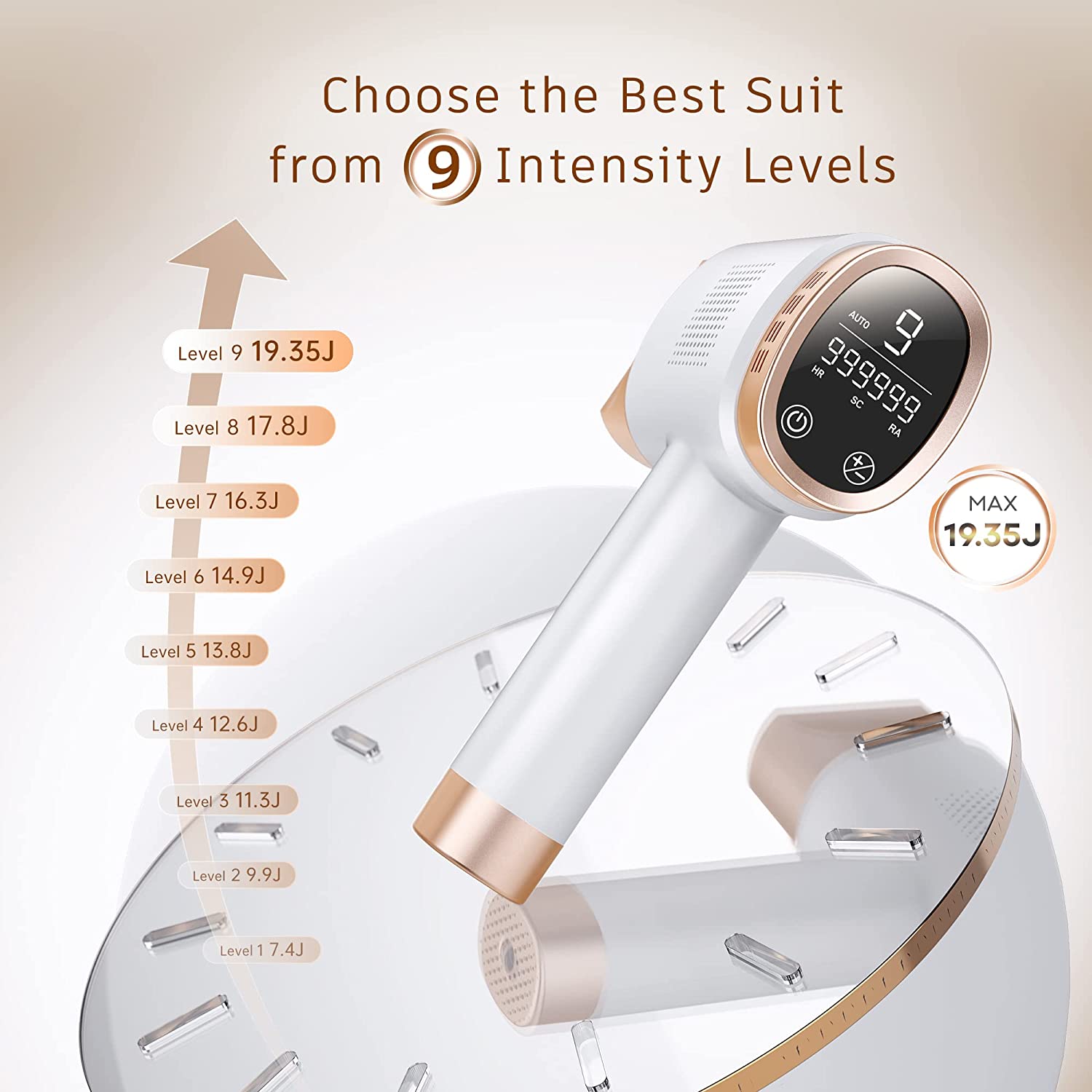 Epilator laser IPL, cu 999.999 de impulsuri luminoase, 3 moduri functionale HR/SC/RA, 9 intensitati, rapid, regenerare piele si indepartare acnee, Aminzer