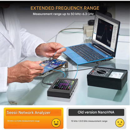Analizor de retea vectoriala Seesii LiteVNA, banda 50 kHz–6,3 GHz, Slot MicroSD, masurare Smith Chart S, SWR, parametri HF/VHF/UHF, cu touchscreen de 4 inch, intarziere faza, instrument profesionist pentru radioamatori si inginerie RF