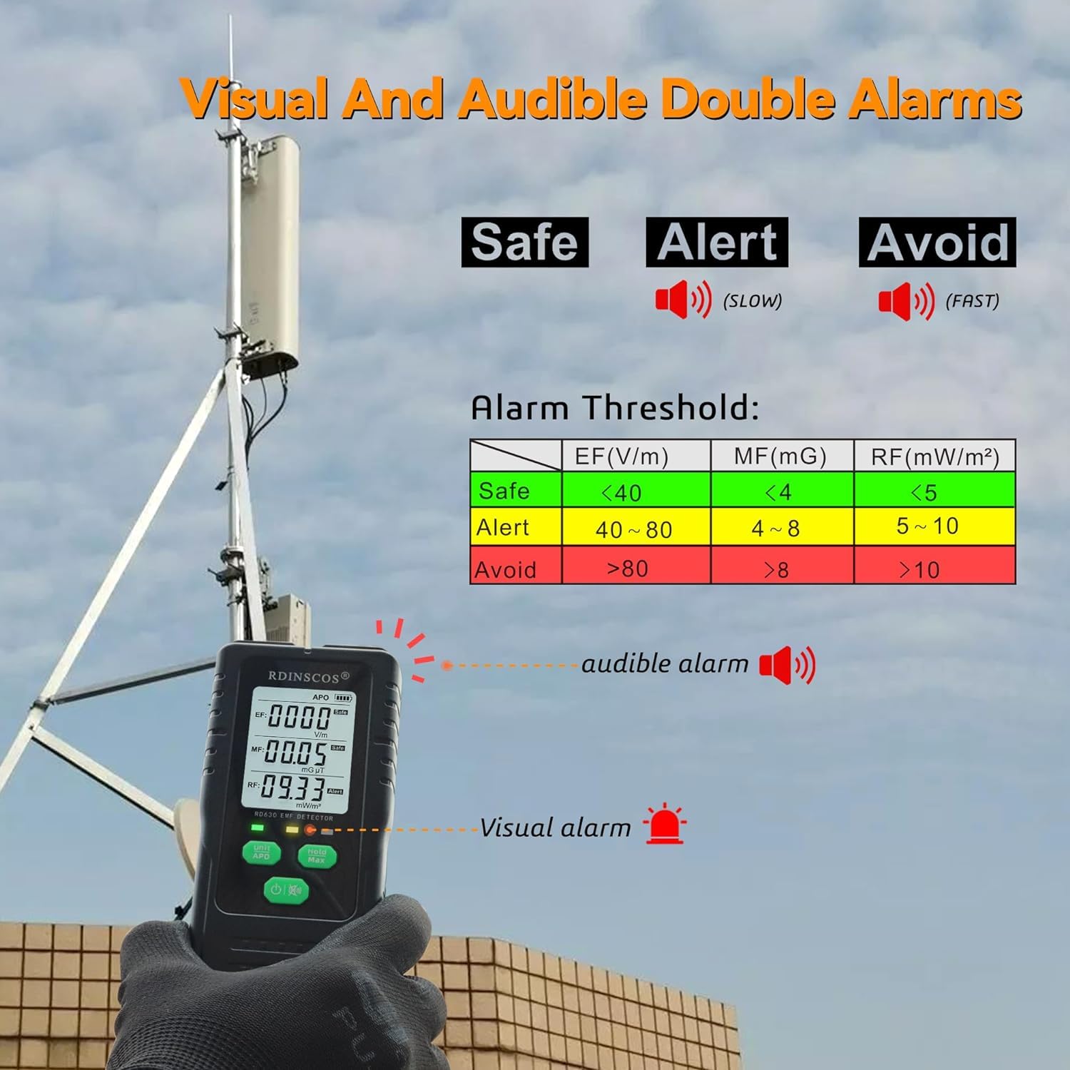 Detector radiatii electromagnetice EMF, MF, RF, digital, cu display LCD iluminat, alarma automata, pentru acasa, birou, in aer liber