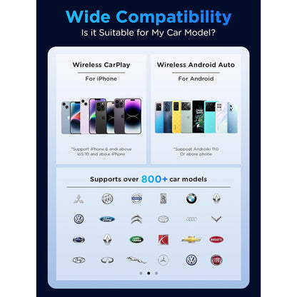 Incarcator auto 3 in 1 cu adaptor auto Apple Carplay si Android Auto, cu 48W Fast Charge USB-C PD si USB-A QC, suporta iPhone iOS 10+ si Android 11+, pentru masini dupa 2015, negru