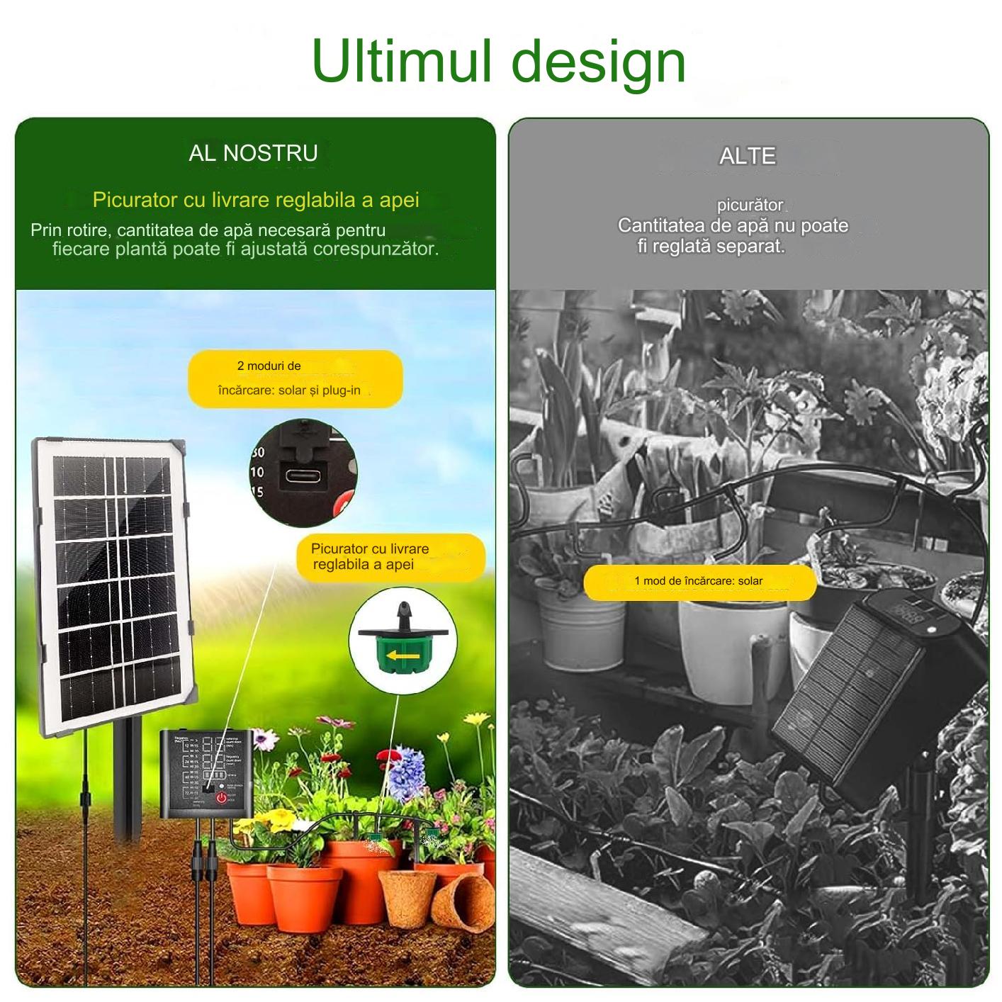 Kit sistem irigare prin picurare cu panou solar, cu 15 picuratoare reglabile, 12 moduri de temporizare, alimentare duala cu USB-C si panou solar, indicator nivel baterie, alerta lipsa apa, Helesin