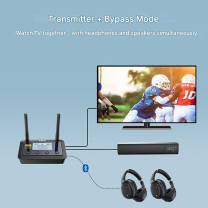 Adaptor Bluetooth 3 in 1 1Mii B03Pro+ pentru TV si HiFi, emitator-receptor LDAC / AptX HD, ecran LCD 1,7”, RCA / Optic / AUX 3,5 mm, latenta redusa, raza lunga de actiune 80 m