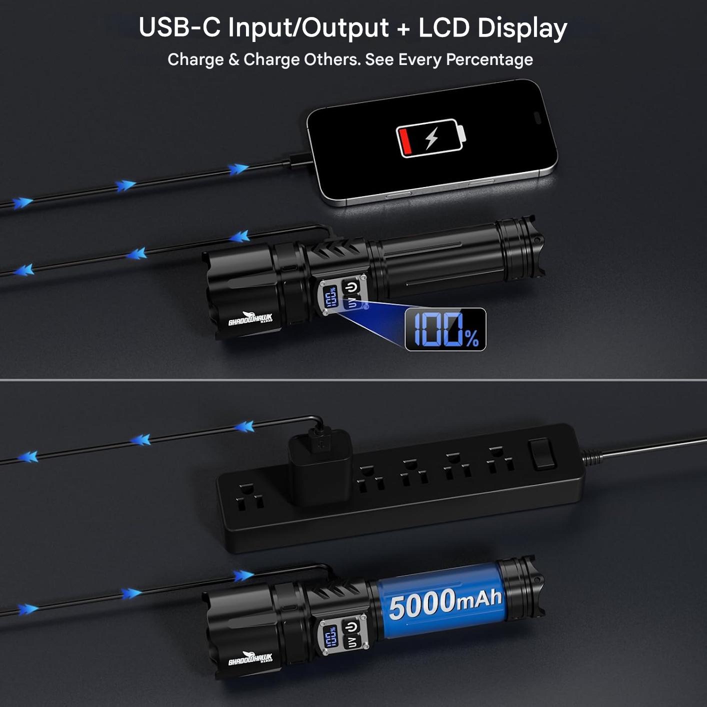 Lanterna 2 in 1 LED/UV reincarcabila 500.000 lumeni cu zoom, 4 moduri, afisaj LCD, reglare intensitate, powerbank, IP67 – Ideala pentru camping, pescuit, inspectii, negru, clasa energetica A