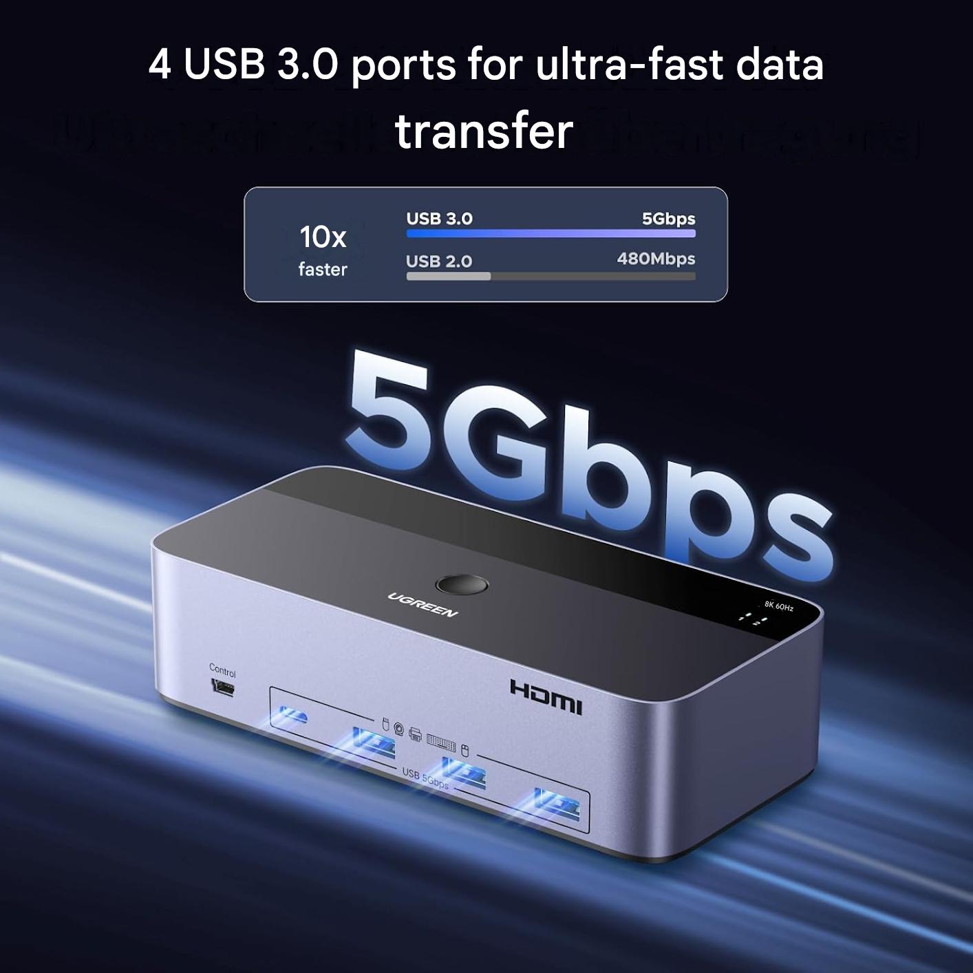 Comutator KVM UGREEN pentru 2 PC-uri si 3 monitoare, HDMI 2.1 + 2x DisplayPort 1.4, rezolutie 8K@60Hz / 4K@240Hz, 4 porturi USB 3.0 5Gbps, controler Desktop si buton comutare, compatibil Windows/Linux, HDR10, G-Sync, VRR, include cabluri