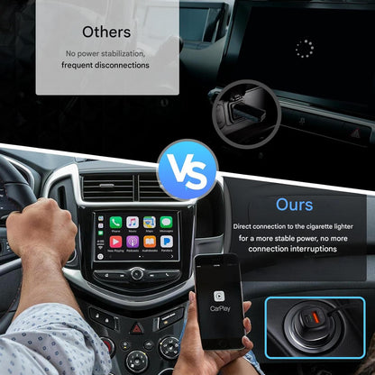 Incarcator auto 3 in 1 cu adaptor auto Apple Carplay si Android Auto, cu 48W Fast Charge USB-C PD si USB-A QC, suporta iPhone iOS 10+ si Android 11+, pentru masini dupa 2015, negru