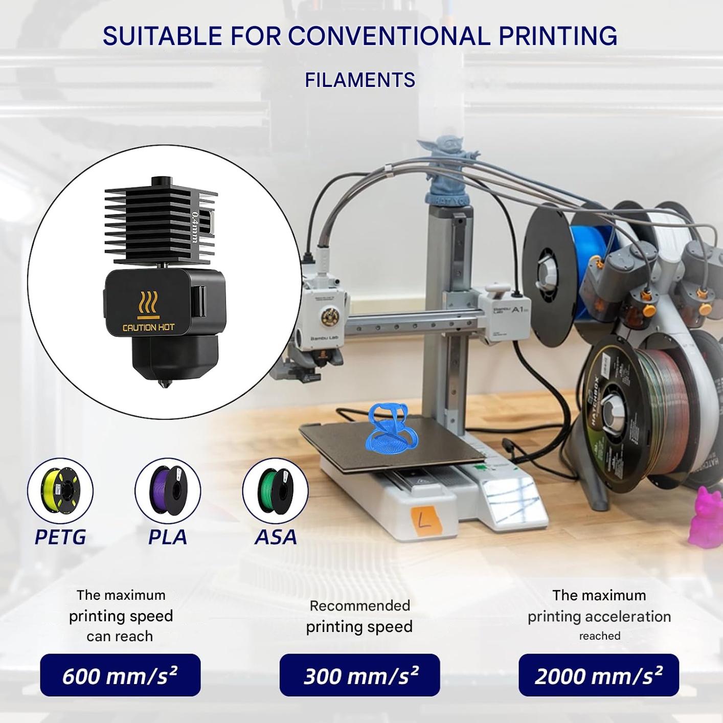 Kit Hotend pentru imprimante 3D Bambu Lab A1/A1 Mini – 2 piese, cap de imprimare 0, 4 mm, duze otel calit 0, 2/0, 4/0, 6 mm, mansoane silicon, ac de curatare si penseta