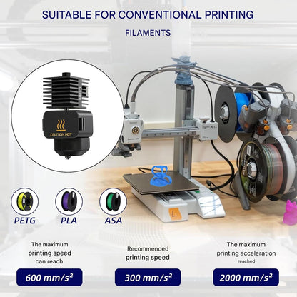 Kit Hotend pentru imprimante 3D Bambu Lab A1/A1 Mini – 2 piese, cap de imprimare 0, 4 mm, duze otel calit 0, 2/0, 4/0, 6 mm, mansoane silicon, ac de curatare si penseta