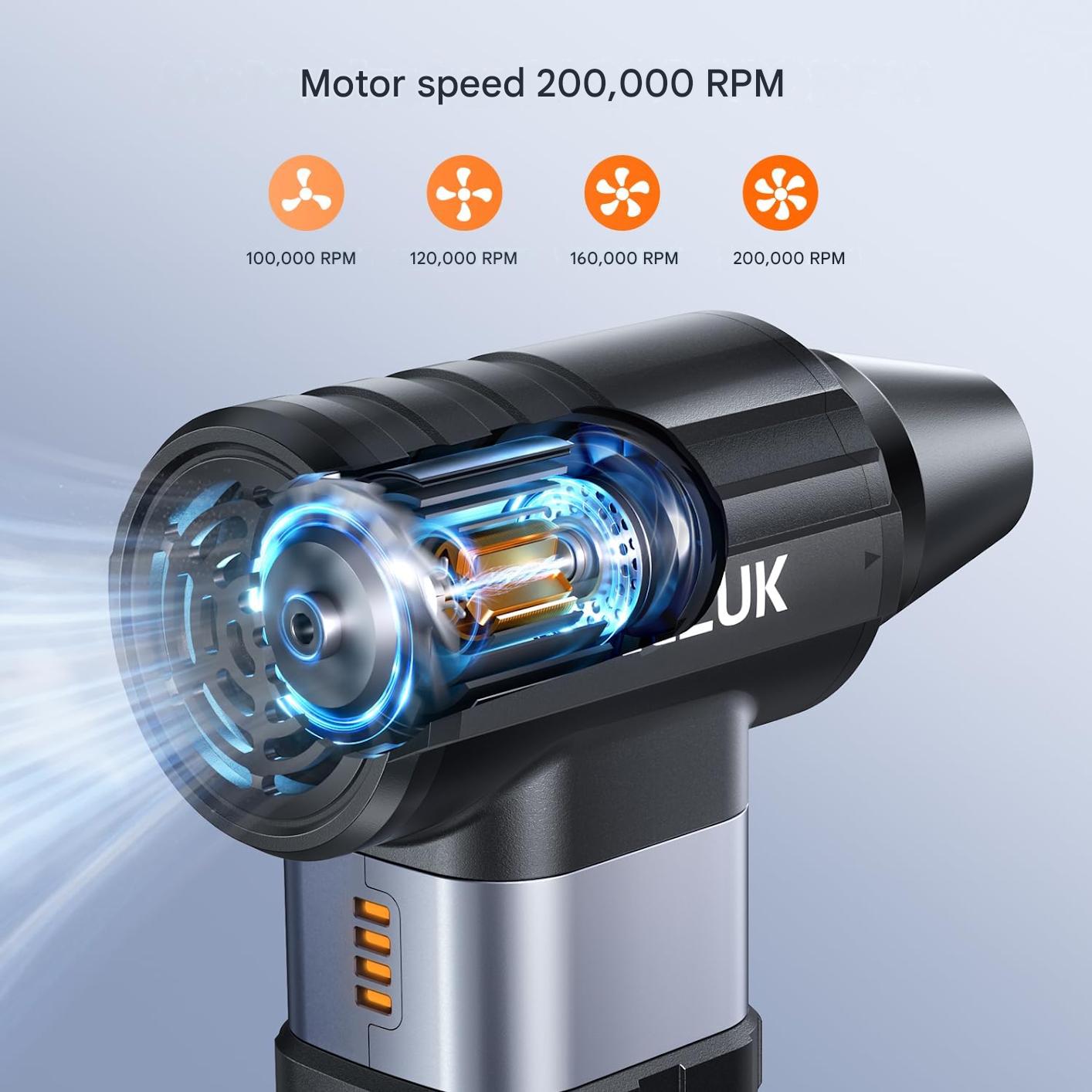 Suflanta aer portabila, pulverizare aer comprimat ACEZUK 200.000 RPM, 10500 mAh, 4 viteze, USB-C, kit curatare PC si electronica, blower praf reincarcabil, umflare/dezumflare rapida, pentru tastatura, masina si echipamente sensibile