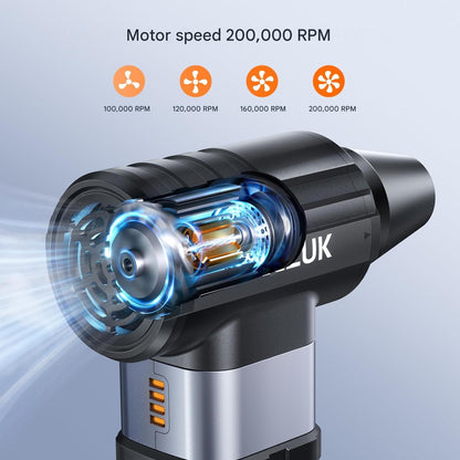 Suflanta aer portabila, pulverizare aer comprimat ACEZUK 200.000 RPM, 10500 mAh, 4 viteze, USB-C, kit curatare PC si electronica, blower praf reincarcabil, umflare/dezumflare rapida, pentru tastatura, masina si echipamente sensibile