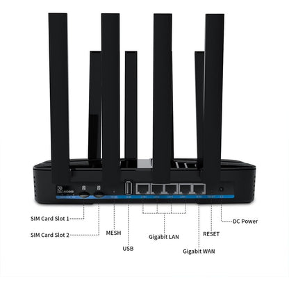 Router AX3000 4G LTE Cat6 cu Dual SIM, Wi‑Fi 6 Dual Band MU‑MIMO, porturi Gigabit LAN/WAN, USB 3.0, MESH usor, configurare rapida si securizata, deblocat, pentru internet mobil