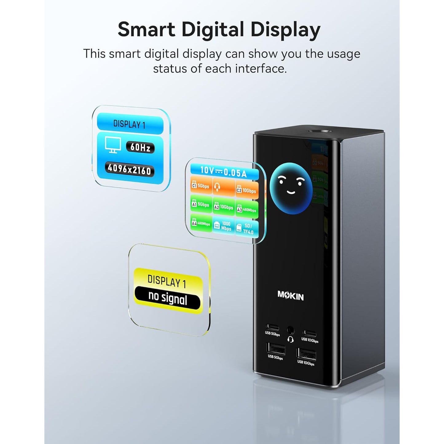 Statie de andocare MOKiN 17 in 1, extindere la 3 monitoare, 3×HDMI 4K, 2xDisplayPort, USB-A/C 10G, Ethernet Gigabit, PD 100W, audio, SD/TF, 1xAUX, pentru Windows/macOS/Linux