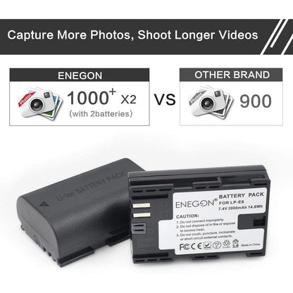 Set 2 acumulatori 2000 mAh LP-E6, LP-E6N cu incarcator dublu, Enegon, Pentru Canon