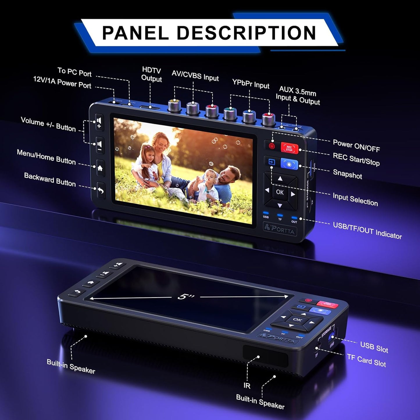 Placa de capura video 1080P – digitalizare casete video grabber VHS/VCR/Hi8/MiniDV/DVR/DVD/camere video/console jocuri si alte dispozitive in format digital, suporta intrari AV/YPbPr/AUX, stocare USB, cu display si telecomanda