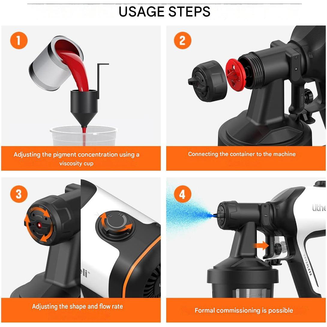 Pistol electric de vopsit Litheli HVLP cu baterie 4Ah, motor fara perii, 3 moduri pulverizare, 4 duze, 2 rezervoare 800 ml, debit reglabil, incarcare USB-C, pentru pereti, mobilier si renovari interioare/exterioare