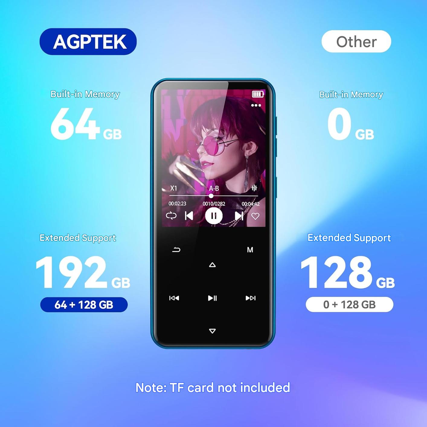 Player MP3 Agptek 64 GB, Bluetooth 5.3, ecran 2.4 inch, set cu casti si cablu USB Type C, suporta card pana la 128GB, butoane tactile, difuzor, Radio FM, E-Book, alarma, albastru