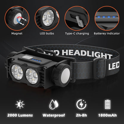 Set 2 lanterne frontale LED reincarcabile 2000 lumeni, 3 moduri iluminare, corp magnetic detasabil, IPX5 impermeabile, incarcare rapida USB-C, usoare si confortabile, pentru camping, pescuit, jogging si activitati outdoor, negru, clasa energetica A+++