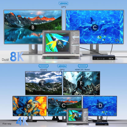 Statie de andocare WAVLINK 13-in-1 DisplayLink, Dual 8K / 5x 4K, 3x HDMI + 2x DisplayPort, USB-C 100W Power Delivery, USB 3.2 10Gbps, Ethernet 2.5G, compatibila Windows & Mac (M1/M2/M3/M4)