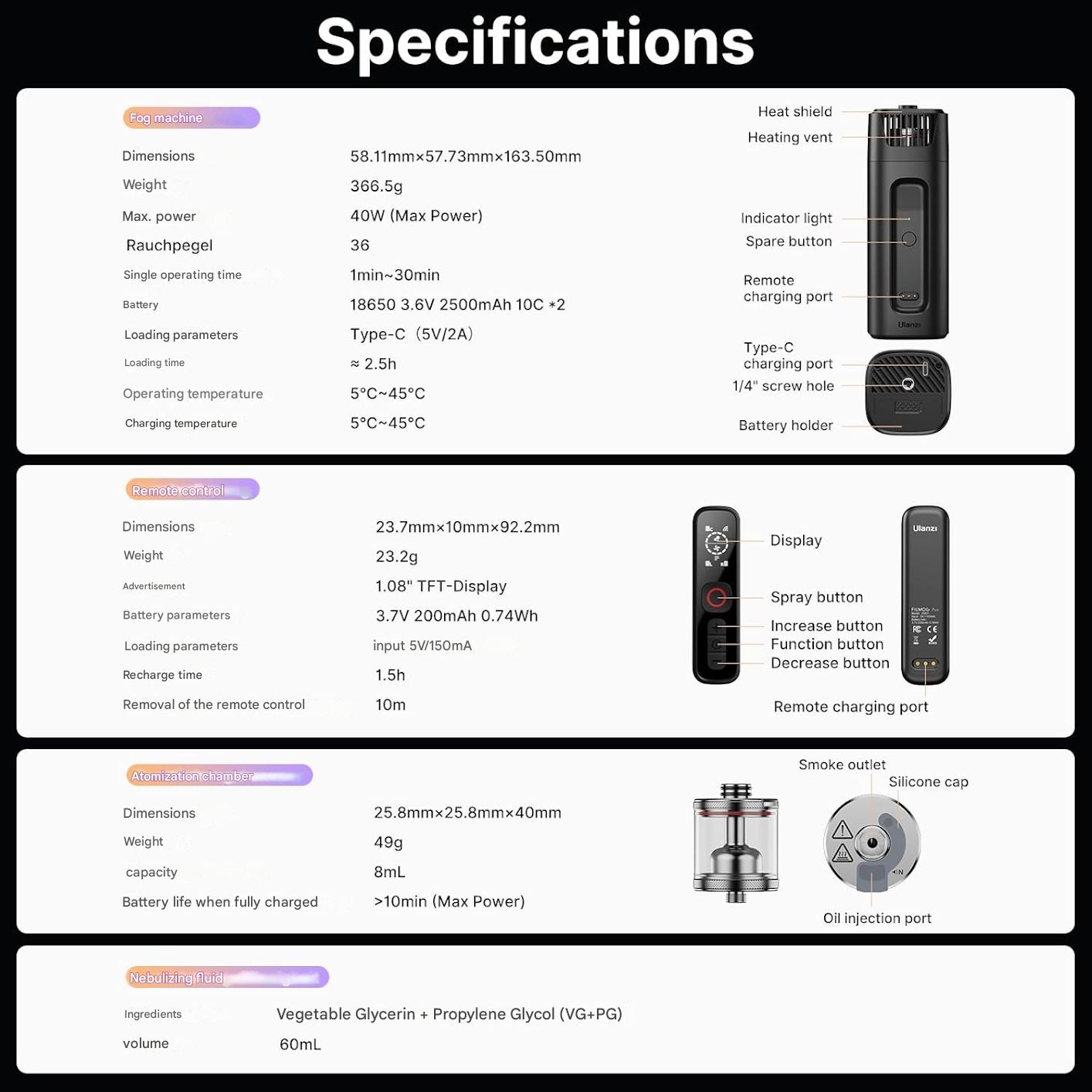 Masina de fum portabila, generator ceata 40 W cu telecomanda wireless, reincarcabil, filet 1/4", intensitate si viteza fum reglabile, pentru fotografie, filmari, nunta, petrecere