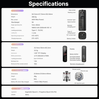 Masina de fum portabila, generator ceata 40 W cu telecomanda wireless, reincarcabil, filet 1/4", intensitate si viteza fum reglabile, pentru fotografie, filmari, nunta, petrecere