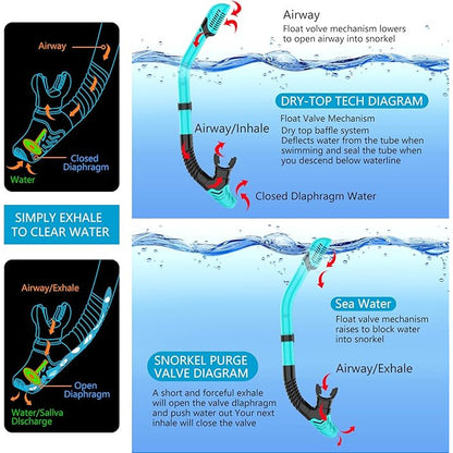 Set masca de snorkeling profesionala anti-ceata cu snorkel, cureaua reglabila, inchidere cu bila, sticla securizata, din silicon alimentar de inalta calitate, pentru barbati si femei, masca de scafandru pentru scufundari, negru/verde