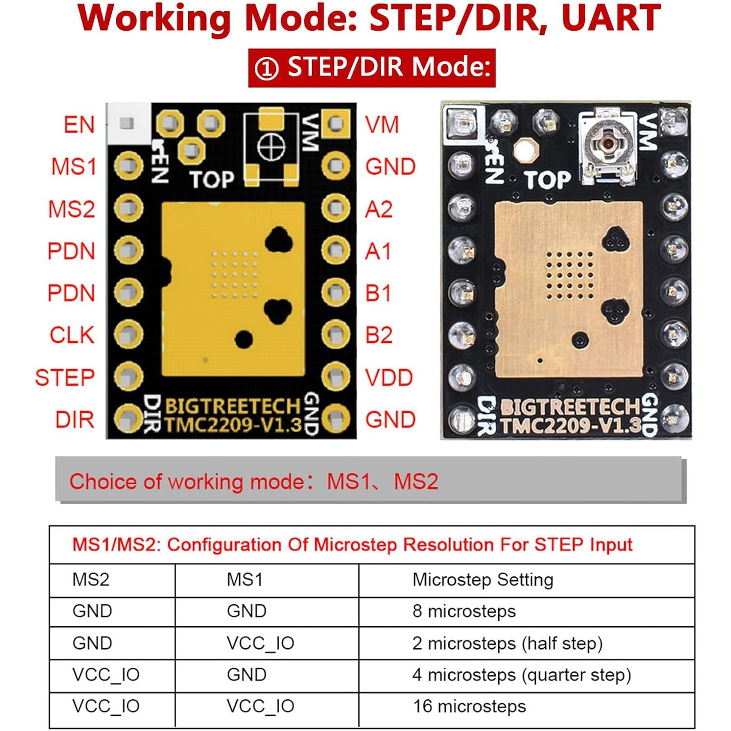 Driver motor pas cu pas KINGPRINT TMC2209 V1.2, 2.8A varf, ultra-silentios StealthChop2, UART/STEP-DIR, 1/256 microstep, compatibil SKR V1.3/Pro si imprimante 3D FDM