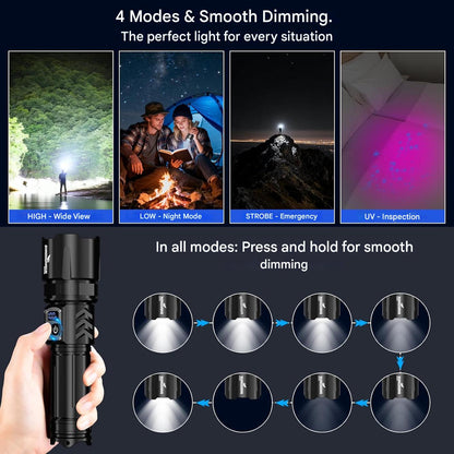Lanterna 2 in 1 LED/UV reincarcabila 500.000 lumeni cu zoom, 4 moduri, afisaj LCD, reglare intensitate, powerbank, IP67 – Ideala pentru camping, pescuit, inspectii, negru, clasa energetica A