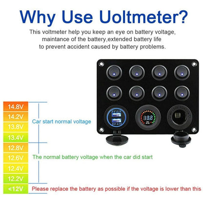 Panou cu voltmetru si 8 intrerupatoare , priza cu 2 USB , butoane luminoase , priza auto 12 V 24V , pentru masina , camion , barca , rulota , iaht