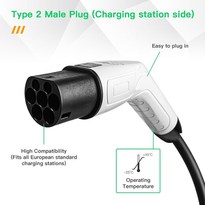 Cablu de incarcare EV AOHEWEI Tip 2 la Schuko, 16A, 250V, 3.5kW, adaptor statie incarcare IEC 62196, cablu 60 cm TPU, protectie IP55, compatibil masini electrice, trotinete si biciclete electrice, incarcare rapida