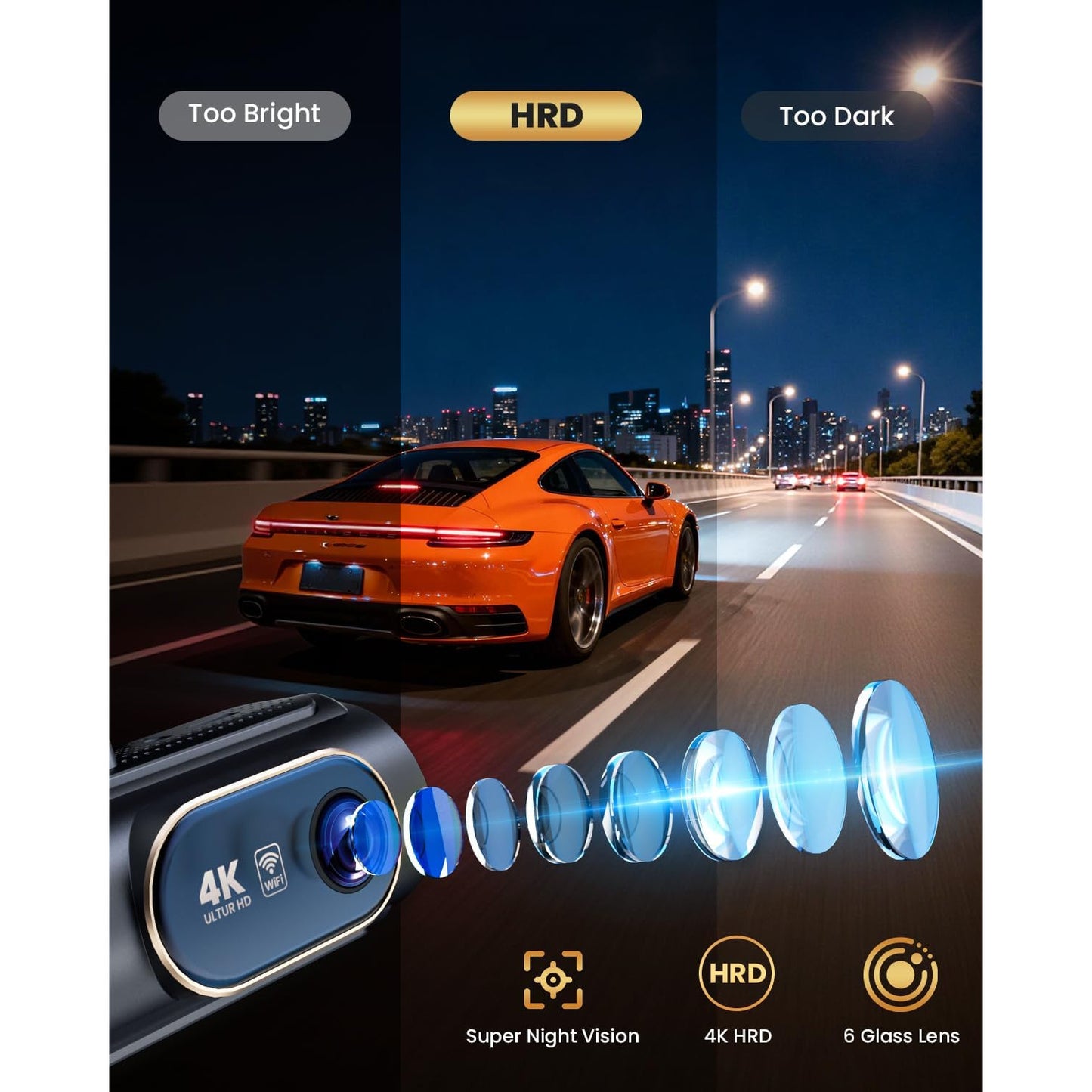 Camera auto DVR 4K cu 3 canale, fata 4K Ultra HD + interior, spate 1080P Full HD, Wi-Fi 5GHz, aplicatie mobila, viziune nocturna WDR avansata, unghi ultra-larg 170°, senzor G, inregistrare Loop, camera marsarier inclusa, card MicroSD 64GB