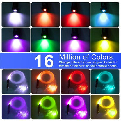 Kit fibra optica plafon instelat cu 500 fire 0.75 mm de 3 metri, RGBW, motor iluminare 16W cu telecomanda si control prin aplicatie, mod muzical, Starry Sky
