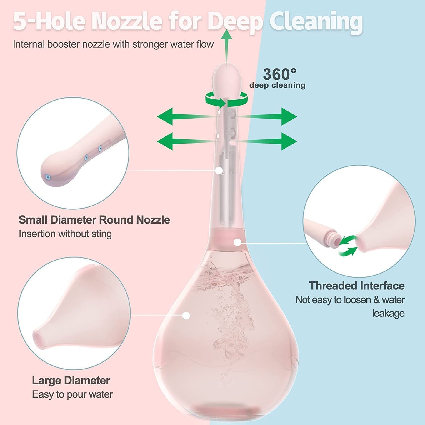 Irigator intim pentru clatire intestinala si vaginala, Zggzerg, Design anti-retur, 150 ml, Cap cu 5 duze, Ergonomic, Reutilizabile, Pentru igiena intima, Portabil si usor de folosit, ABS, Roz