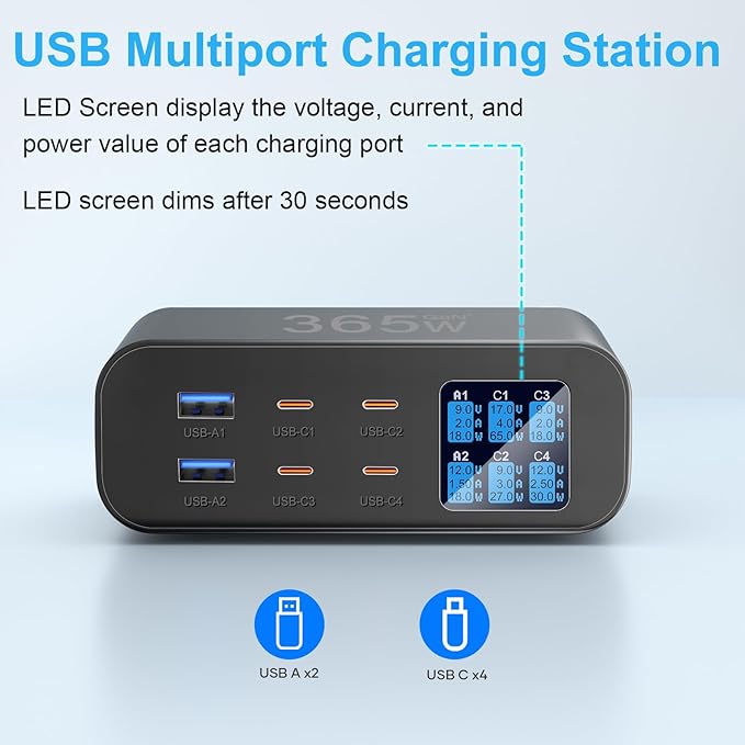 Incarcator retea 365 W GaN, cu afisaj LED, statie de incarcare cu 6 porturi, 4 porturi USB-C 100W, 2 porturi USB-A, incarcare rapida, pentru MacBook Air/Pro, Laptop, iPhone, iPad, Samsung, AirPods Pro, Apple Watch
