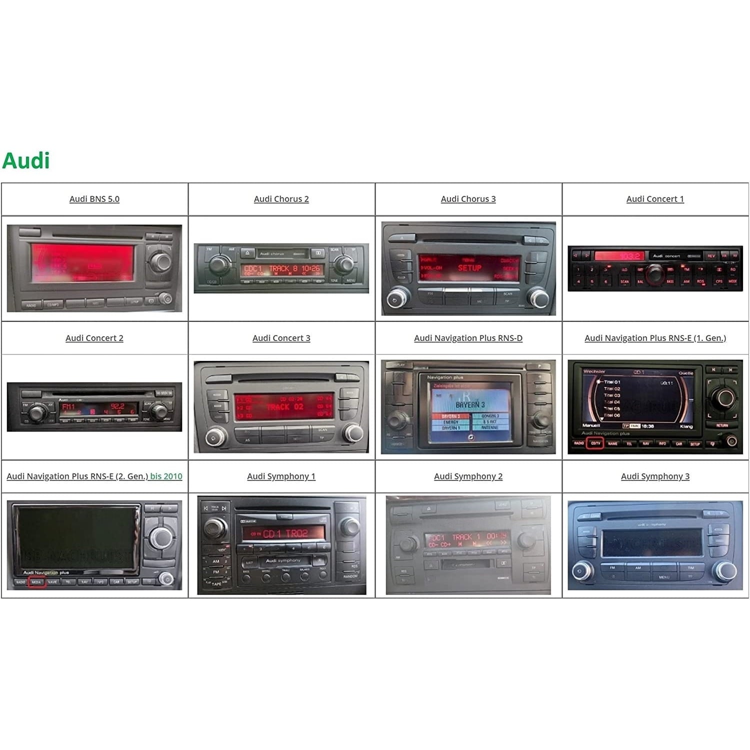 Adaptor Bluetooth pentru radio VAG, conexiune Quadlock, compatibil Volkswagen, Audi, Seat, Skoda, sunet de calitate CD, conectare smartphone automata, instalare usoara