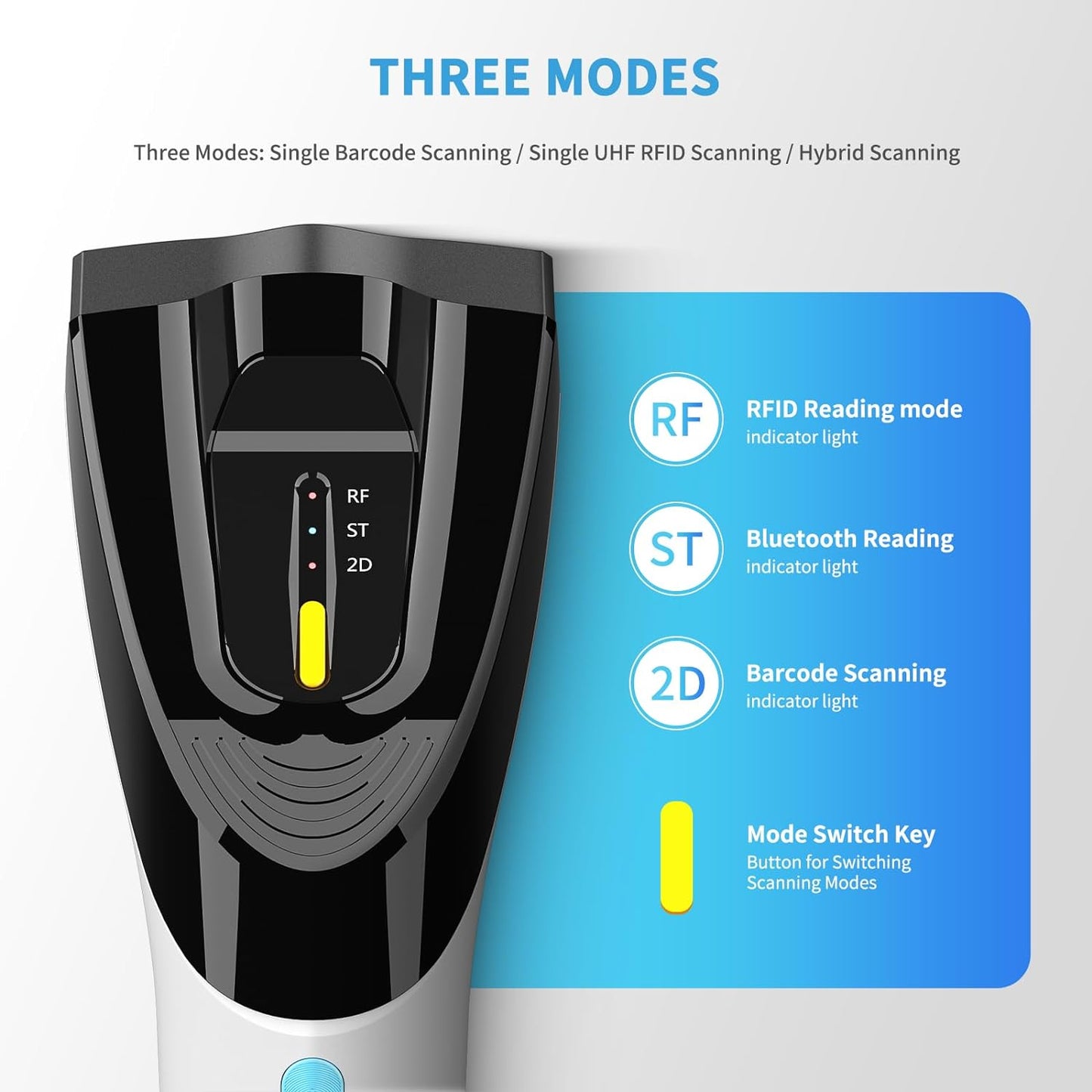Cititor coduri de bare 1D, 2D, QR Wireless, UHF RFID, conexiune Bluetooth si 2.4 Ghz, 50 m raza de actiune, cu statie de incarcare, compatibil PC, smartphone, tableta