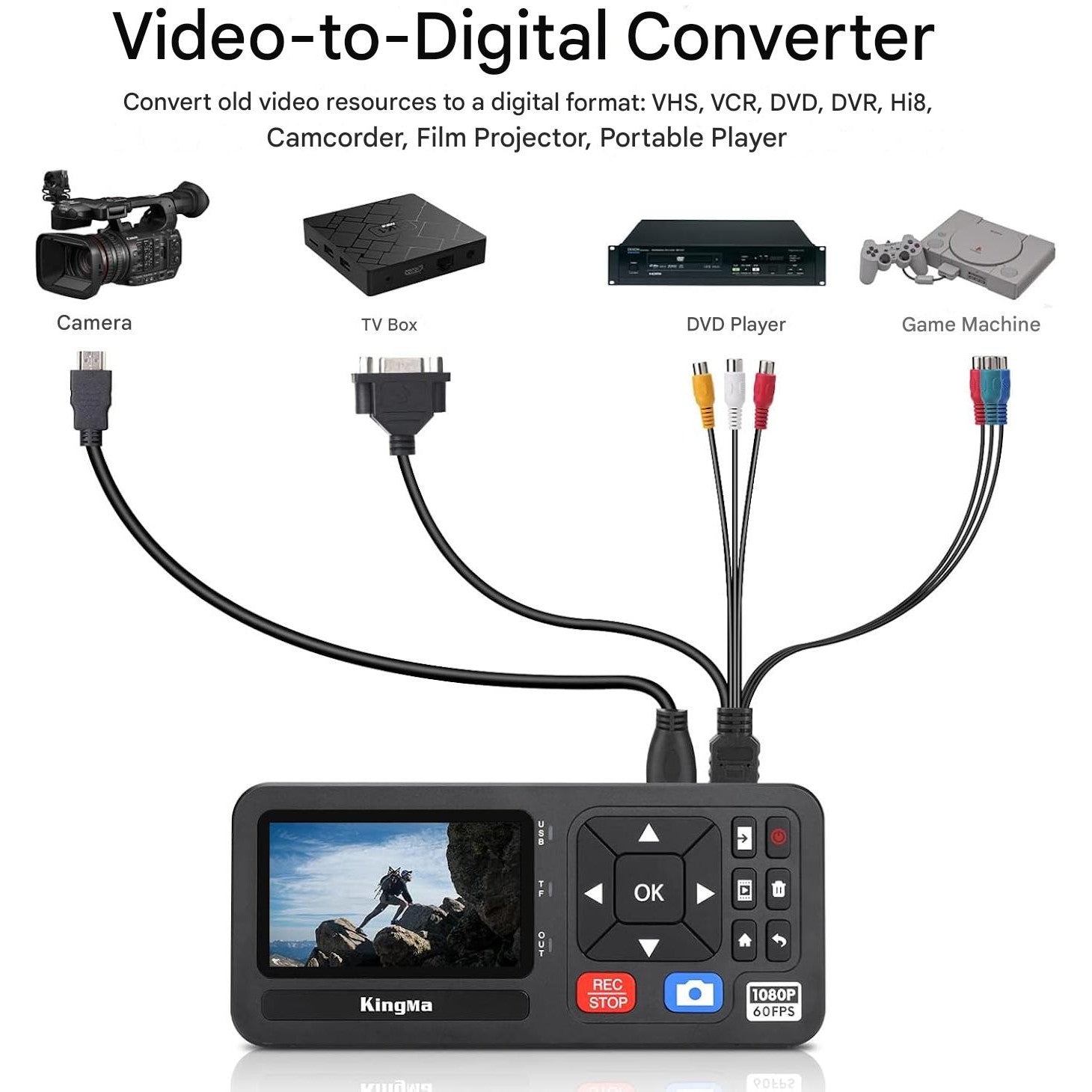 Placa de captura video 1080P, video grabber HDMI/VCR/VHS/RCA/DVD/DVR/camere video/Hi8 si alte dispozitive in format digital, stocare TF/SD/USB, cu dubla alimentare, acumulator NP-F550/F750/F970, cu display si telecomanda