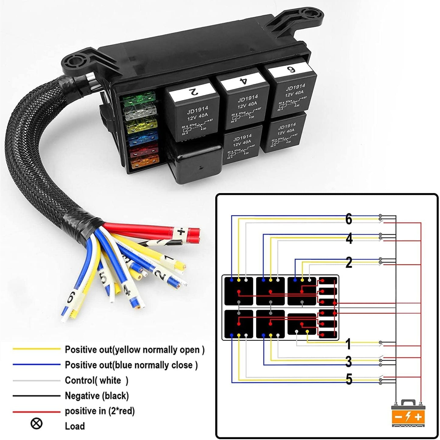 Set cutie relee si sigurante auto 12V, cu 5 releee JD1914 40A cu 5 pini, 1 releu RTT7121 cu 4 pini si 6 sigurante auto, cutie impermeabila, impotriva prafului, rezistenta la caldura, Gebildet