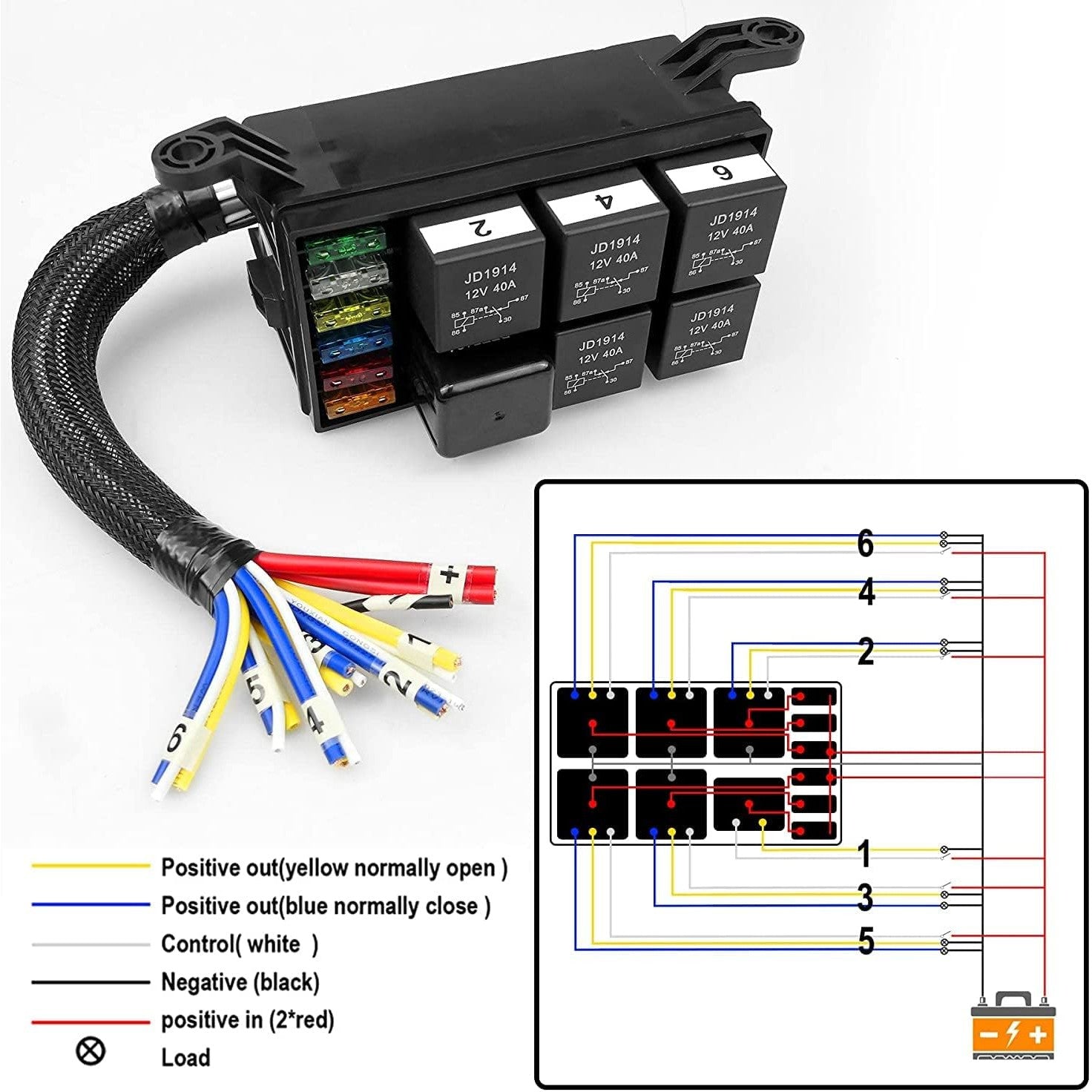 Set de 2 releu auto de 24V 40A, 5 pini, cu priza si fire, 2.5 x 3 cm, Gebildet JD2914