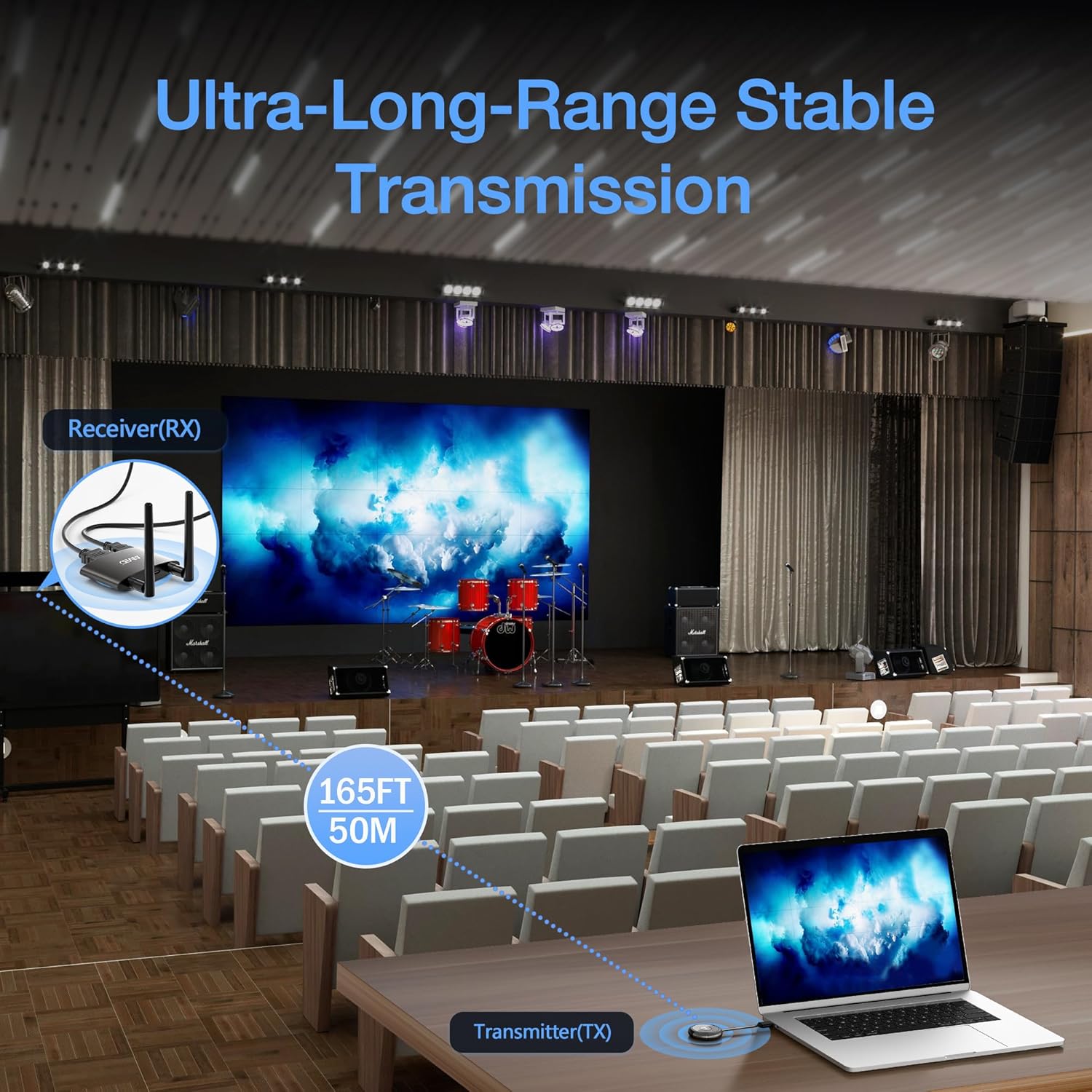 Transmitator si receptor HDMI wireless HD, 50 m distanta transmisie, dual screen, plug and play, receptor cu mufa VGA si HDMI, compatibil Android, iOS, Windows, Linux, Chrome, Mac